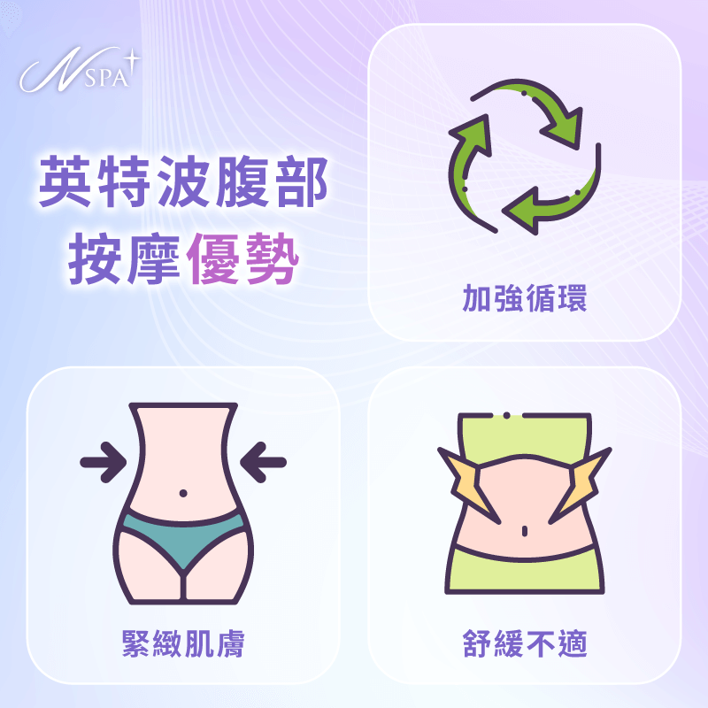 按摩肚子會瘦嗎-按摩瘦肚子