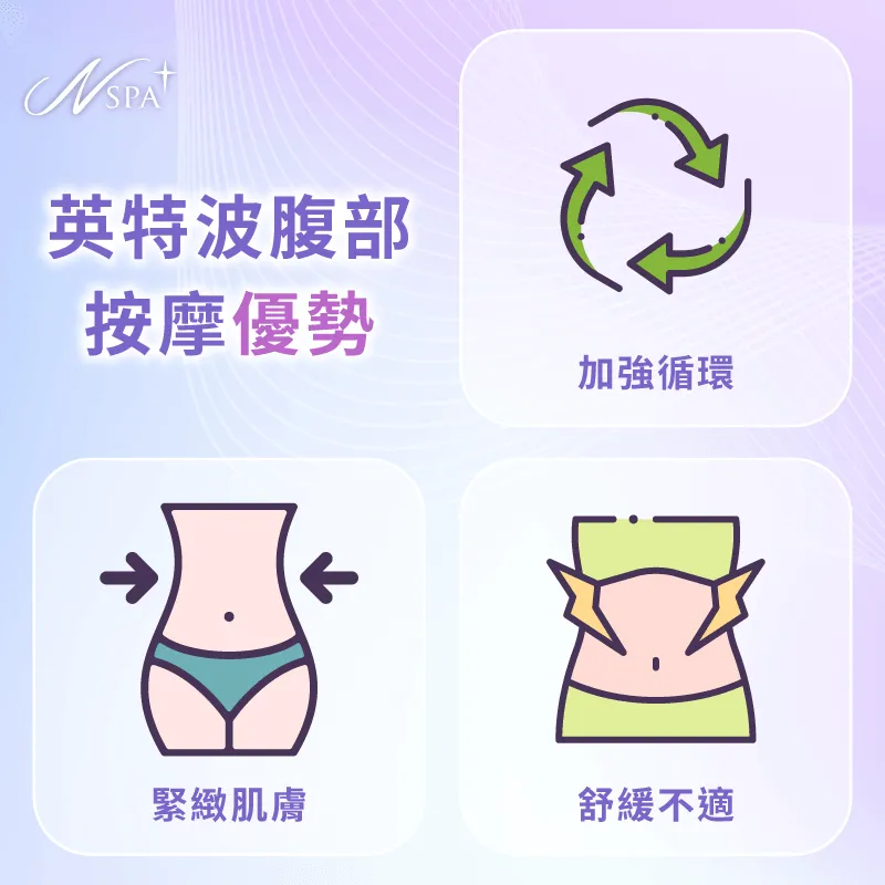按摩肚子會瘦嗎?透過3個優勢讓你知道 按摩肚子會瘦嗎-按摩瘦肚子