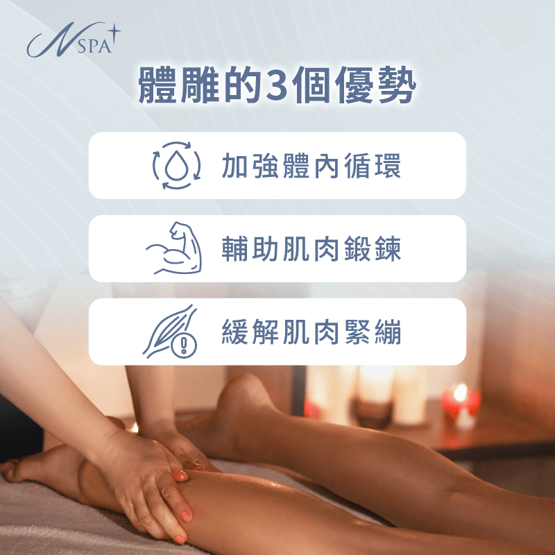 體雕有效嗎-體雕有用嗎