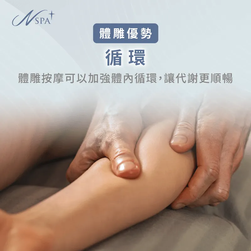 體雕的最大作用是加強體內循環,輔助代謝功能 加強循環-體雕有用嗎