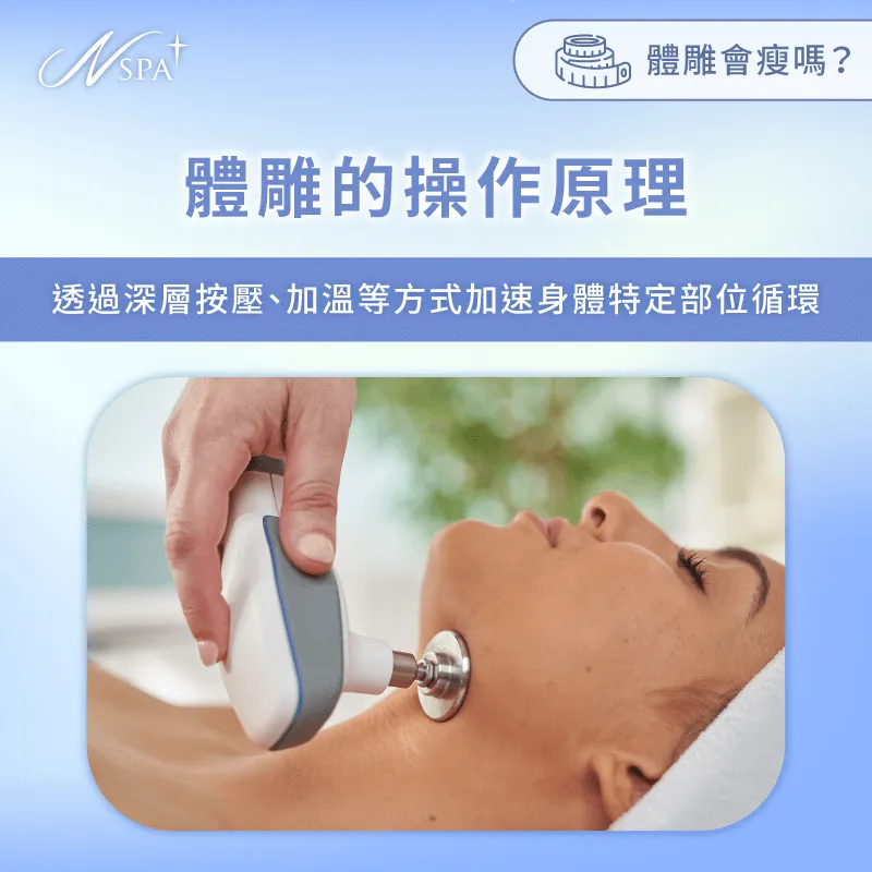 體雕的操作原理一般都是深層按壓、加溫、與輔助循環,加速體內代謝 體雕的操作原理-體雕會瘦嗎