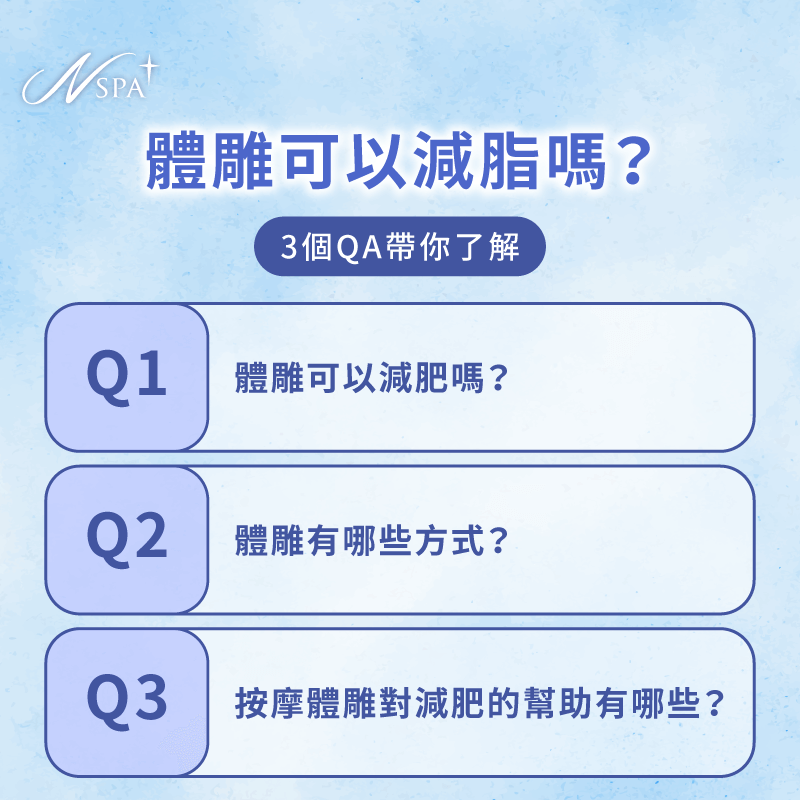 體雕減脂-體雕減肥