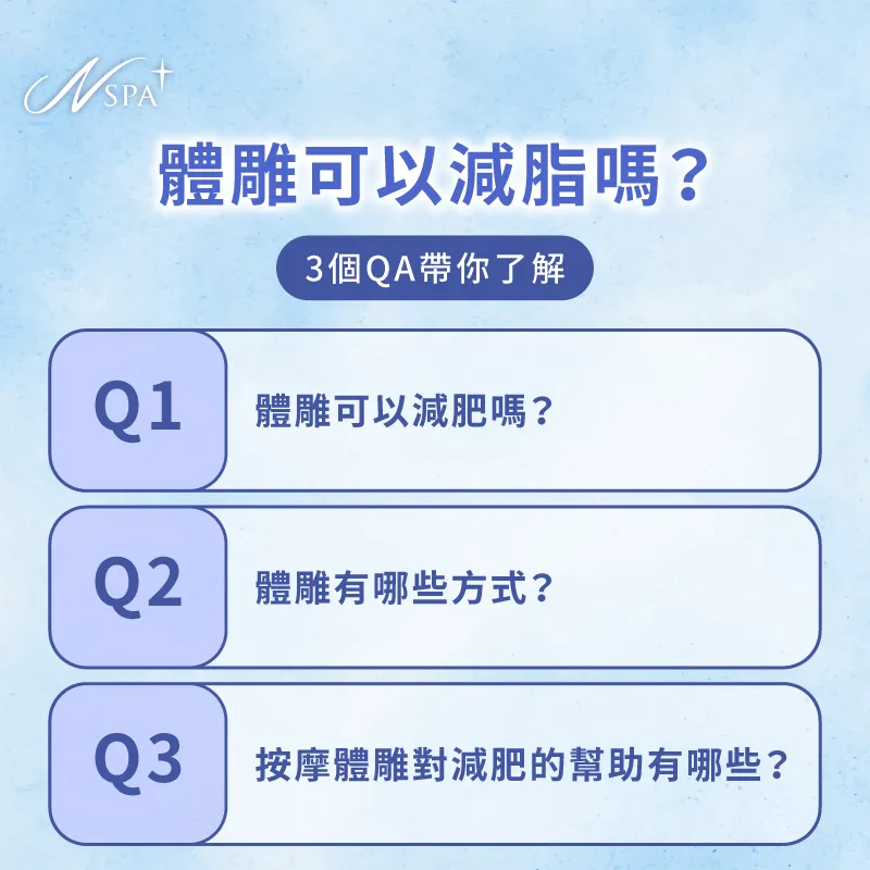 體雕並不等於減脂,但可以加速脂肪代謝與改善體態 體雕減脂-體雕減肥