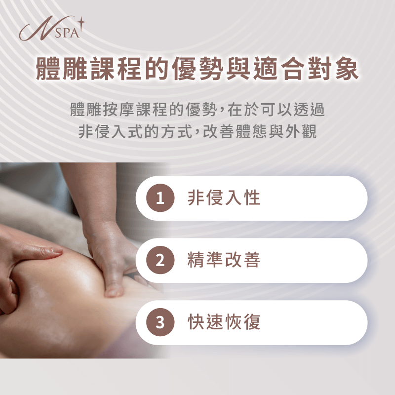 體雕課程的優勢與適合對象-體態雕塑是什麼