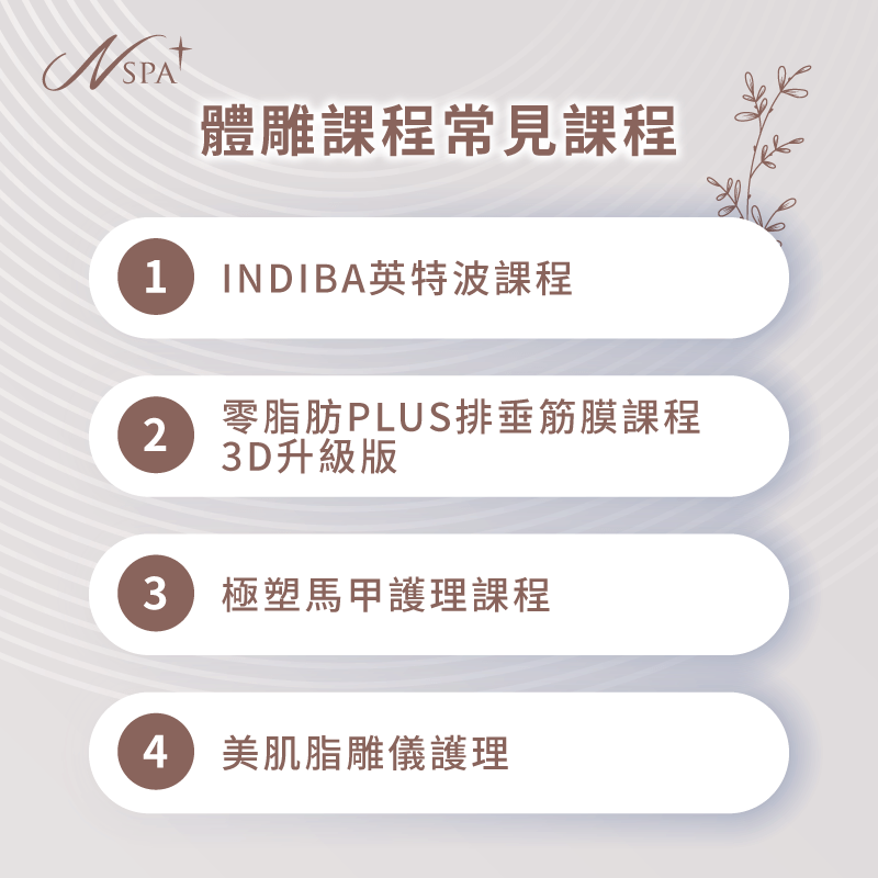 體雕課程的種類與特色-體態雕塑是什麼