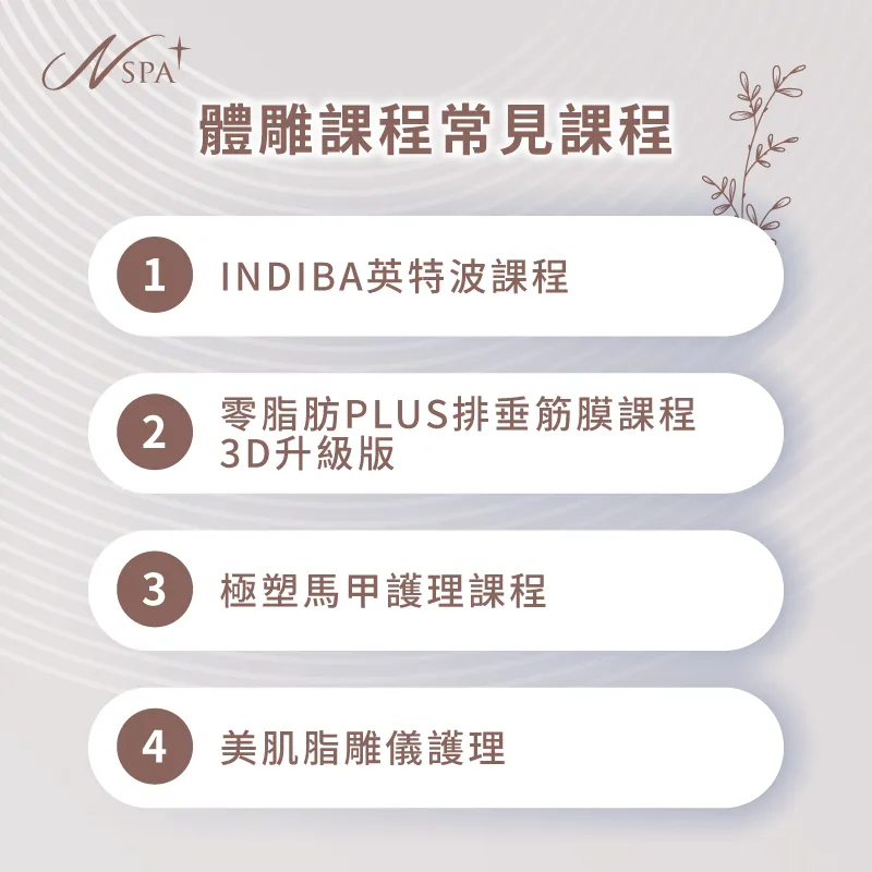 體雕課程的種類與特色-體態雕塑是什麼
