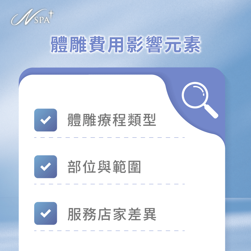體雕費用怎麼評估-體雕 費用