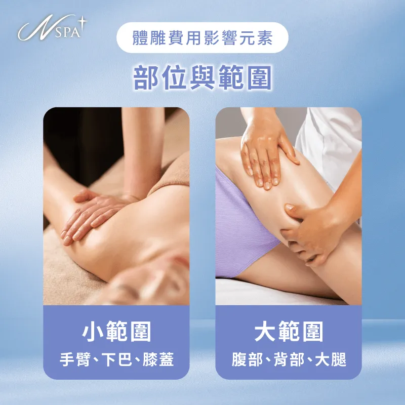 部位與範圍也是體雕費用的影響因素之一 部位與範圍-體雕 費用