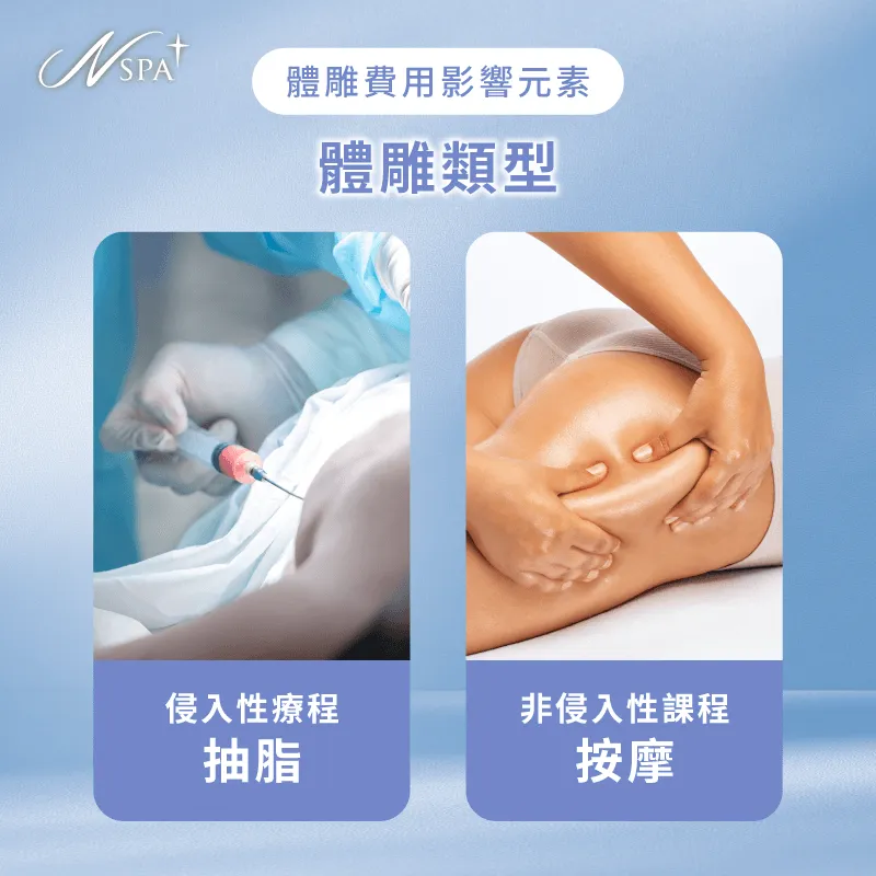 體雕課程的類型,是影響體雕費用最大的因素之一 課程類型-體雕 費用