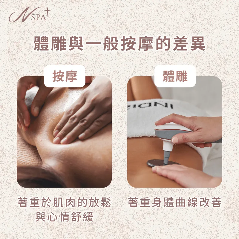 體雕著重於體型雕塑,一般按摩著重於肌肉放鬆 體雕與一般按摩的差異-體雕是什麼