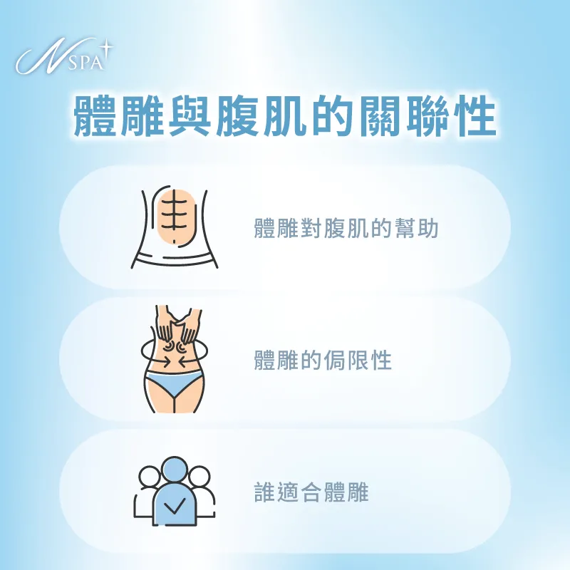 透過3個重點來解析體雕對腹肌的影響有哪些 體雕對腹肌有幫助嗎-體雕 腹肌