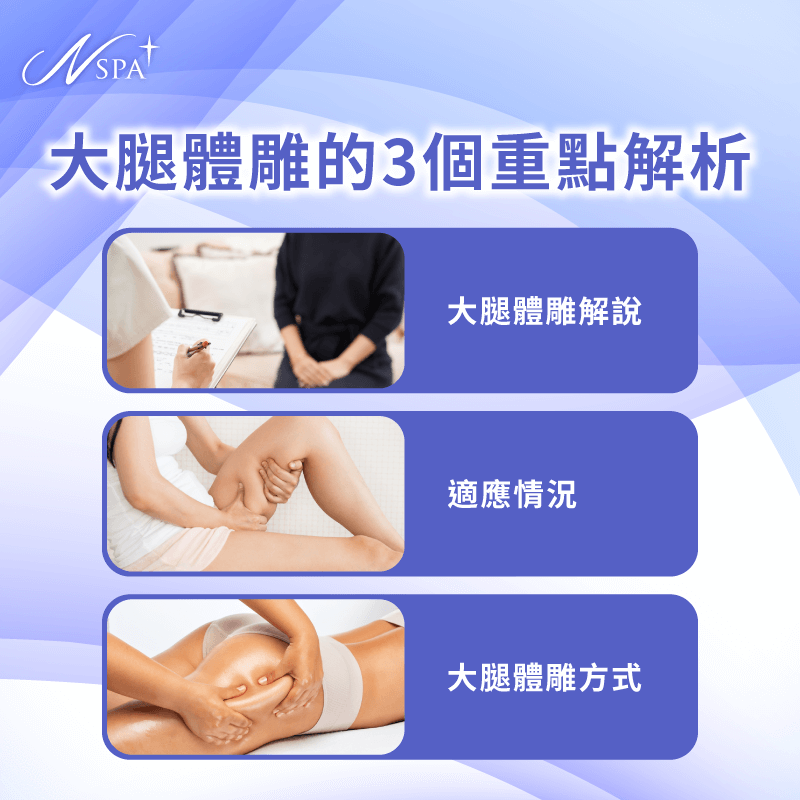 本文將用3個清晰重點,帶您全面認識大腿體雕,理解它如何有效塑造理想腿型 大腿 體雕-腿 體雕