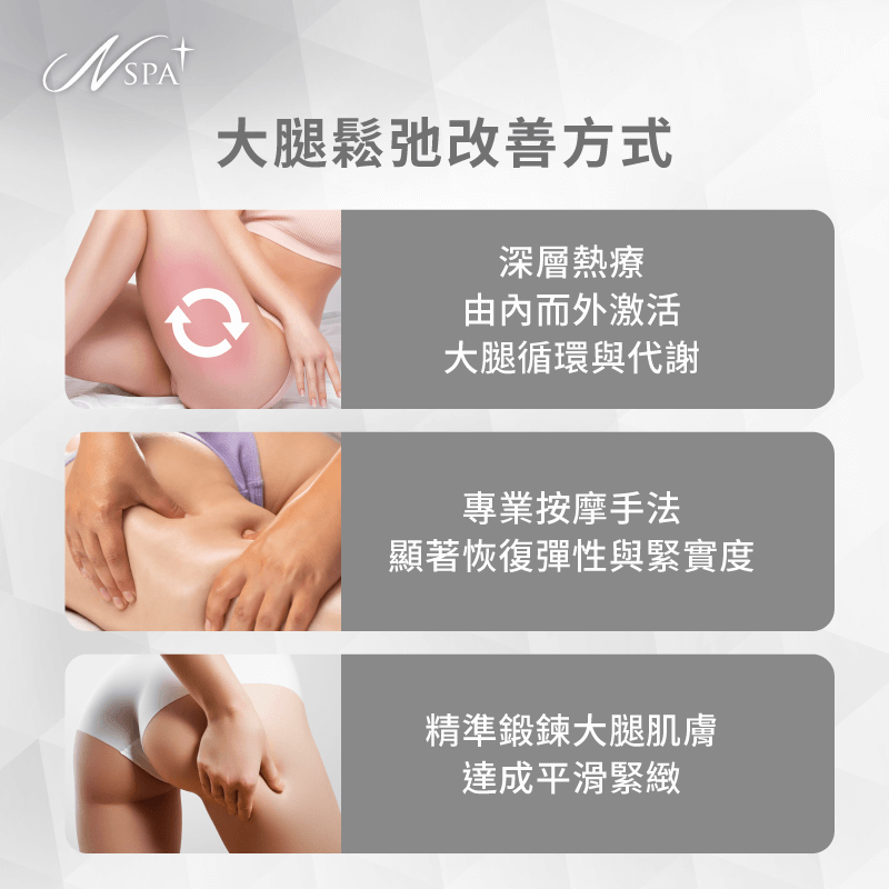 為你精選3種高效緊實大腿的專業課程,從科技到手法,全方位終結大腿鬆弛困擾 大腿鬆弛怎麼辦-大腿很鬆