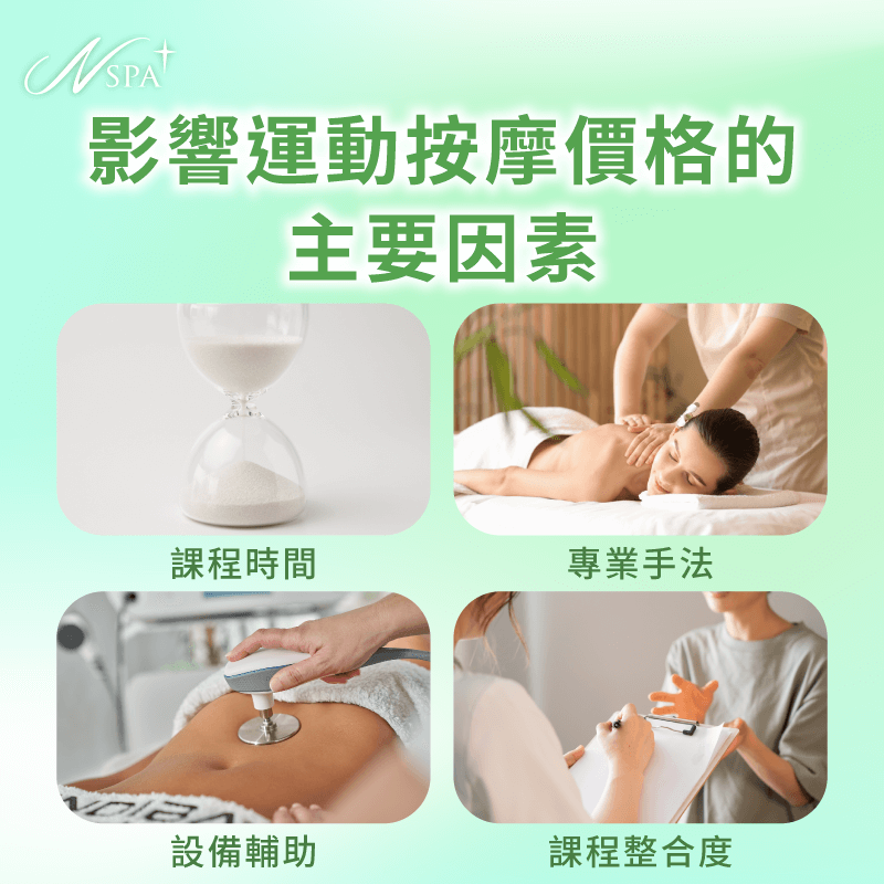 影響運動按摩價格的主要因素-運動按摩一次多少錢