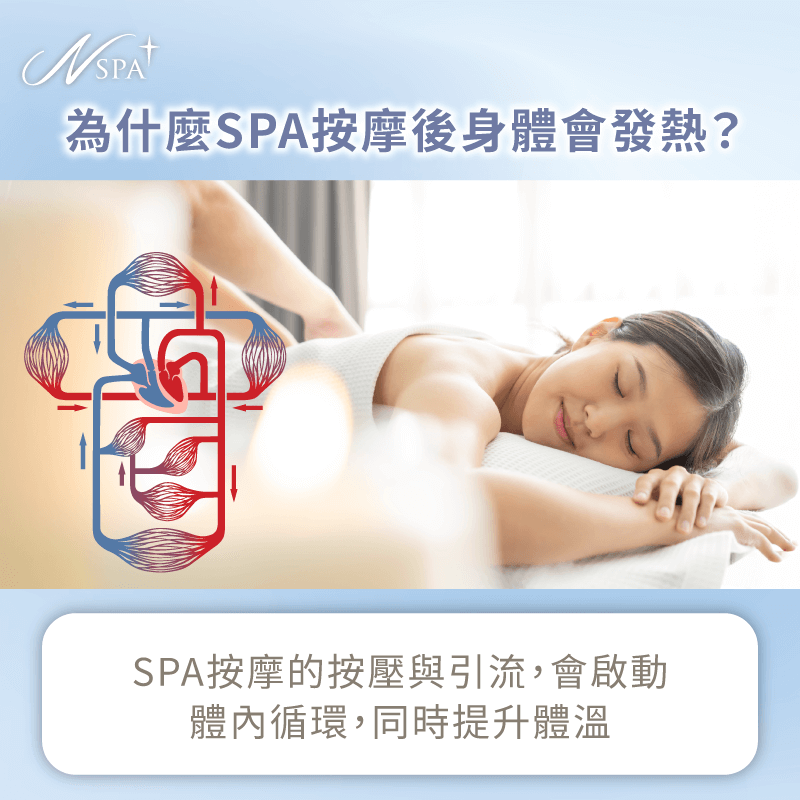 為什麼SPA按摩完身體會發熱-按摩完身體發熱