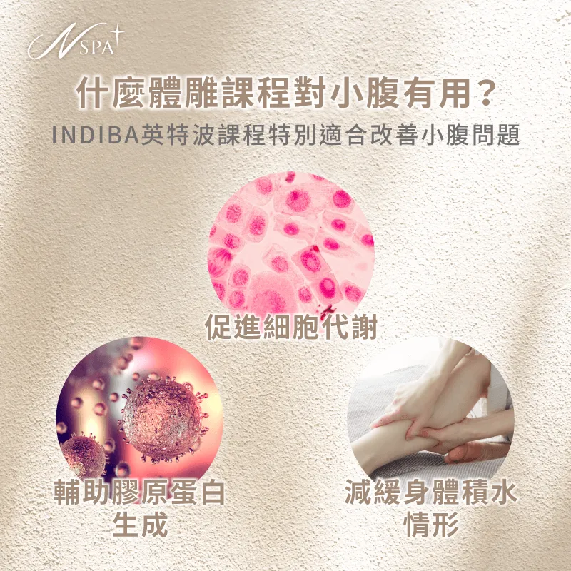 介紹INDIBA英特波課程獨特優勢,精準解決小腹困擾 什麼體雕課程可以幫助擺脫小腹-很瘦但有小腹