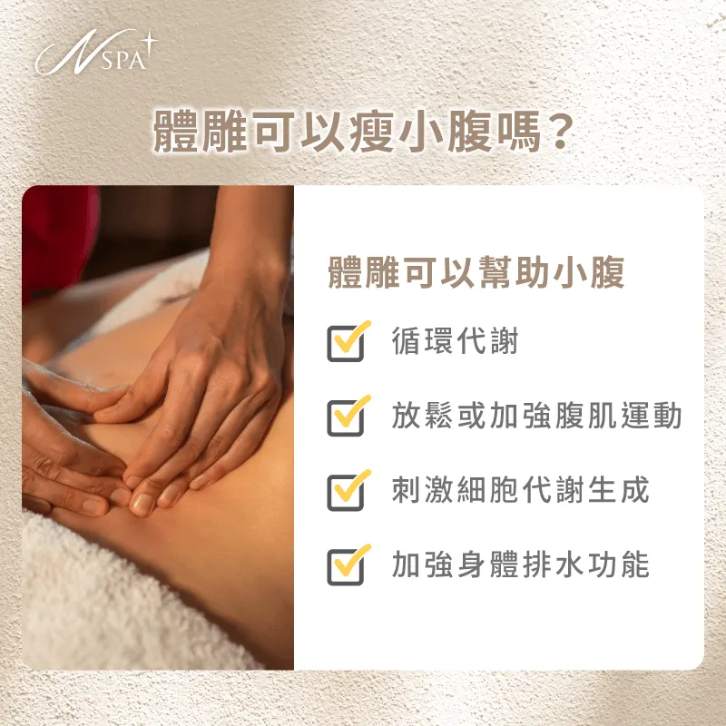 認識專業體雕如何多管齊下,有效改善腹部線條問題 體雕可以對小腹帶來什麼幫助-很瘦但有小腹