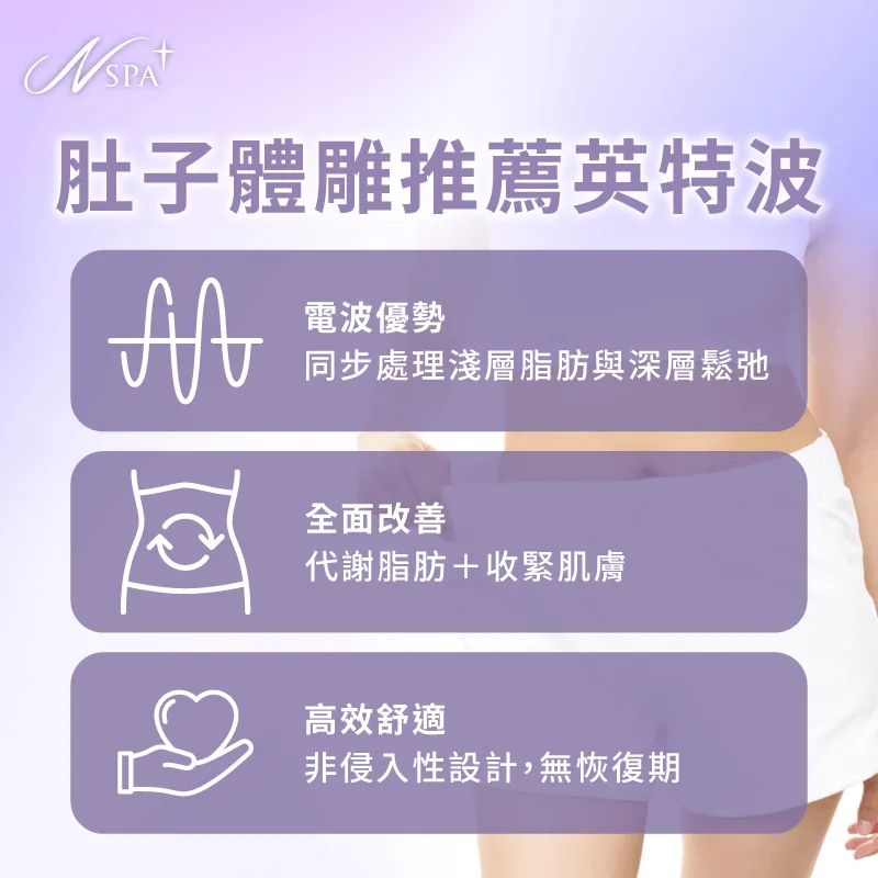 認識英特波如何革新肚子體雕,同步處理脂肪與鬆弛比較主流體雕技術,找到針對腹部難題的利器 英特波-肚子 體雕