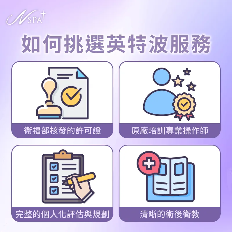 學會選擇合格課程,確保肚子體雕的安全與成效 合格的英特波課程-肚子 體雕