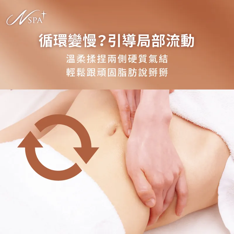藉由有節奏的手技按摩引導腰部兩側多餘的水分順暢流動 腰腹微循環變慢形成沉重負擔-馬甲線 體雕