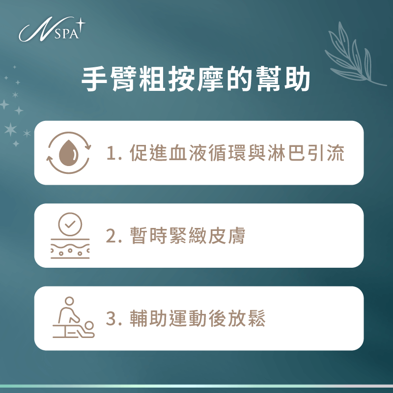 手臂粗 按摩-手臂 淋巴 按摩