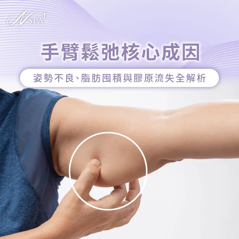 手臂蝴蝶袖成因評估與對策-蝴蝶袖怎麼辦
