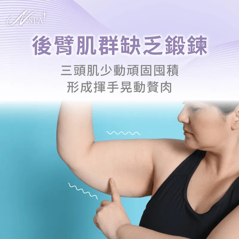 手臂肌群少動脂肪堆積-蝴蝶袖怎麼辦