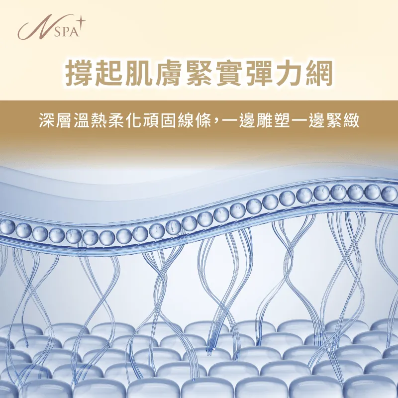 穩定的高熱效應能安全深層作用於囤積脂肪並刺激膠原蛋白新生 深層高熱柔化脂肪並緊緻肚皮-英特波 原理