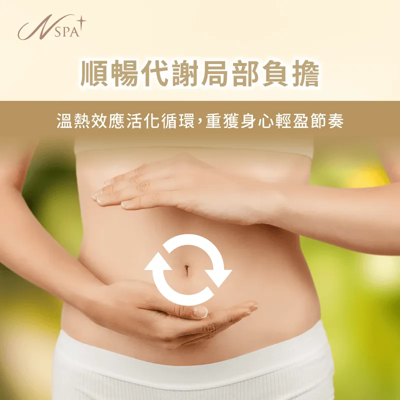 微溫的內生熱反應能主動擴張微血管並帶動久坐堆積的多餘水分順暢排出 微熱效應優化大腿與腰腹微循環-indiba 原理