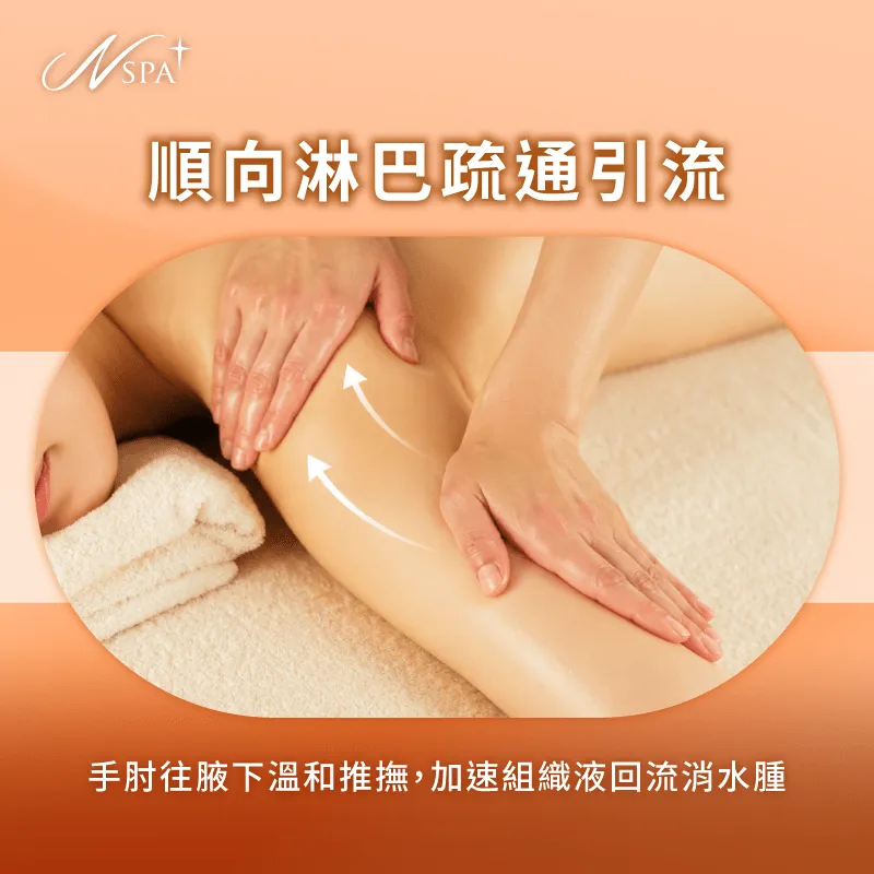 透過由手肘向腋下方向的順向輕柔引流按摩,加速多餘體液順暢代謝 日常手臂淋巴引流手法-手臂很粗怎麼辦