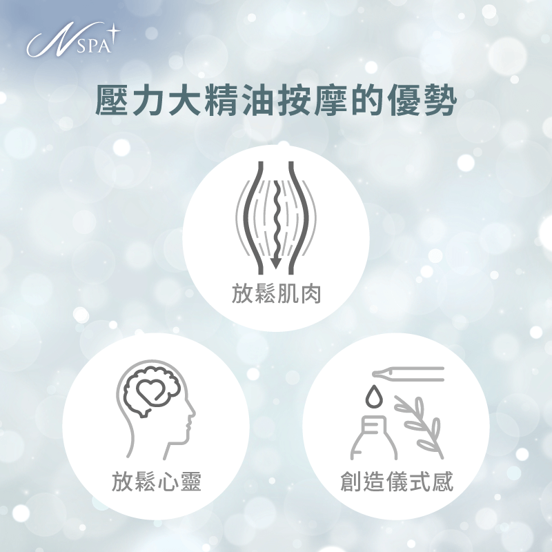 探索精油按摩如何透過3大關鍵路徑,有效釋放現代人的沉重壓力 壓力大 精油按摩-壓力 精油按摩