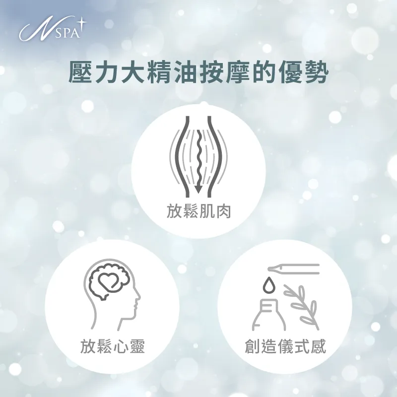 探索精油按摩如何透過3大關鍵路徑,有效釋放現代人的沉重壓力 壓力大 精油按摩-壓力 精油按摩