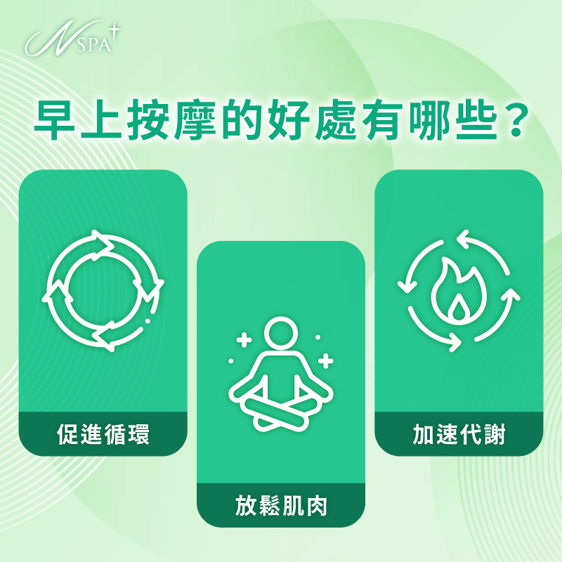 早上按摩的好處有哪些-早上按摩好嗎