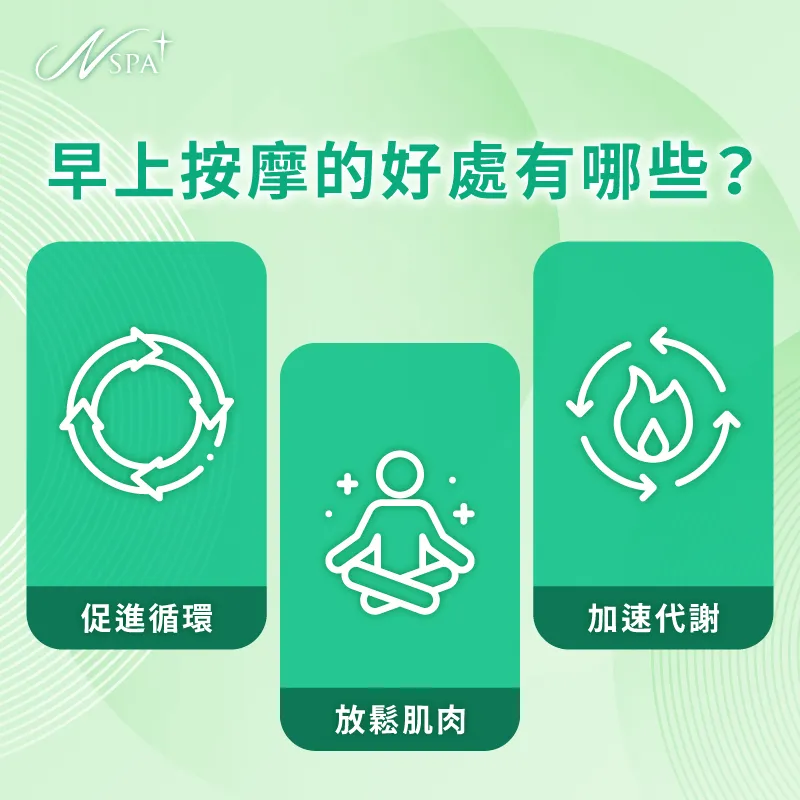 早上按摩的好處有哪些-早上按摩好嗎