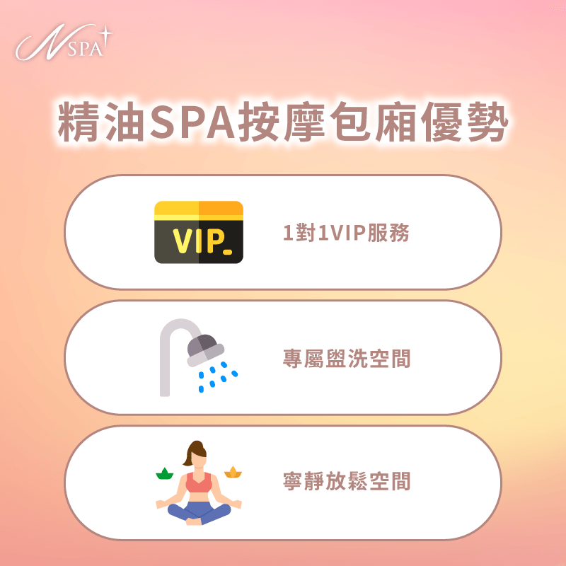 精油SPA按摩 包廂-精油SPA 獨立 房間
