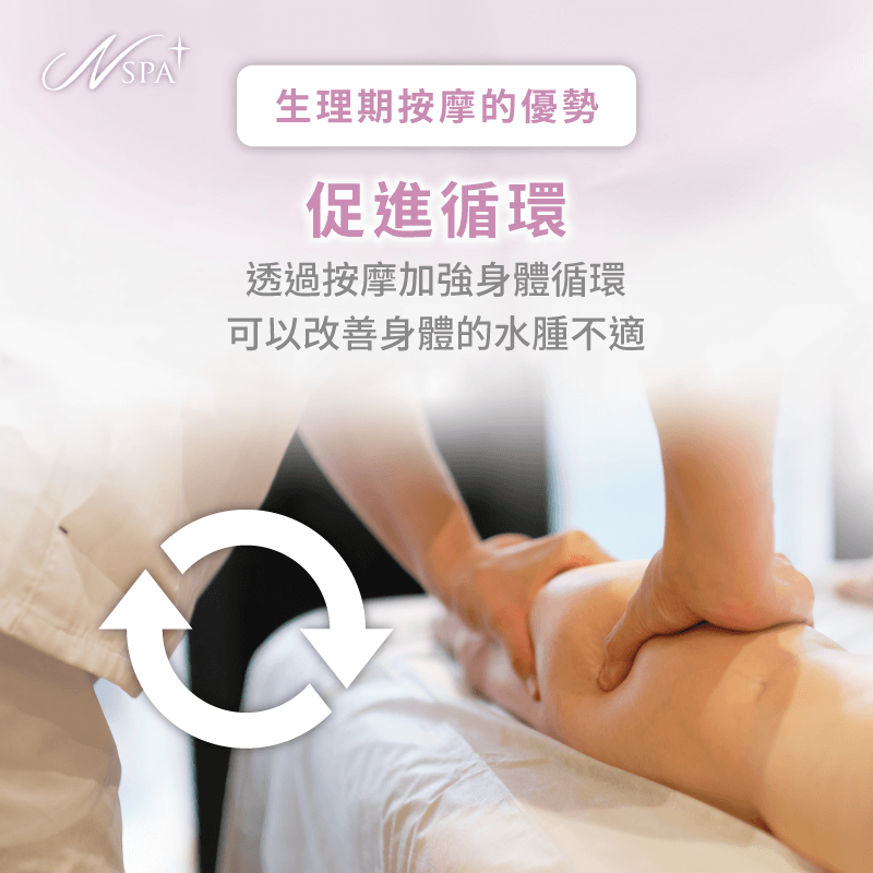 促進循環-生理期 可以按摩嗎