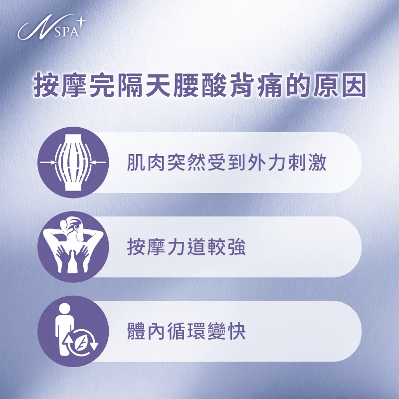 按摩完隔天痠痛的原因有哪些?N SPA為各位統整3個常見因素 按摩完隔天痠痛-按摩完隔天腰酸背痛