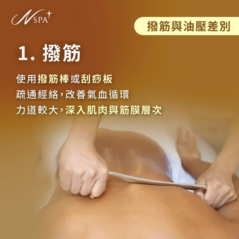 撥筋結合傳統中醫理論和現代技術,利用工具對筋膜進行深層調理,改善長期緊繃 撥筋的技術與工具-撥筋 油壓 差別