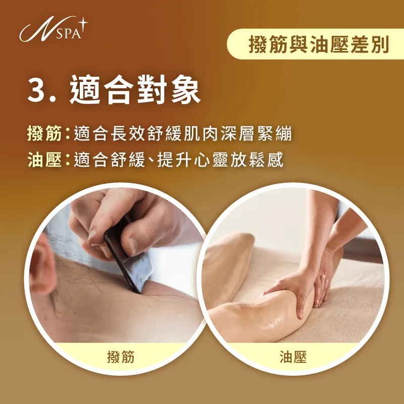 撥筋適合深層僵硬的人群,而油壓則適合需要全身放鬆的人群 撥筋與油壓適用對象-撥筋 油壓 差別