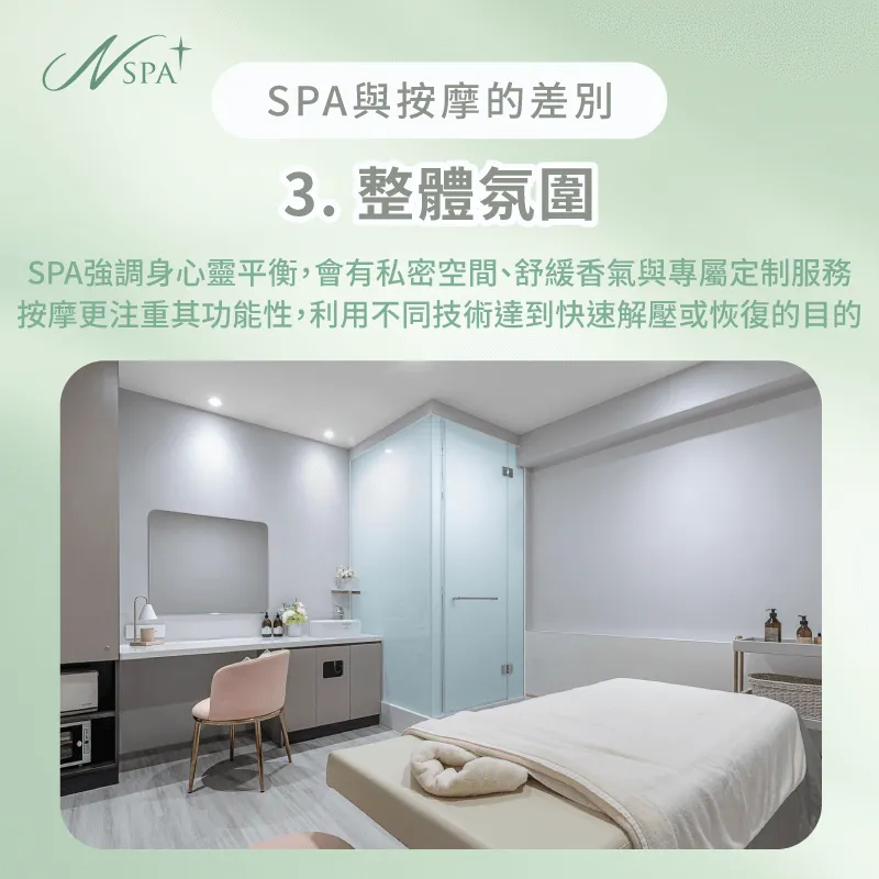 SPA跟按摩比起來更有儀式感,相對的按摩則更著重以技術解決問題 spa跟按摩整體氛圍差別-spa按摩差別