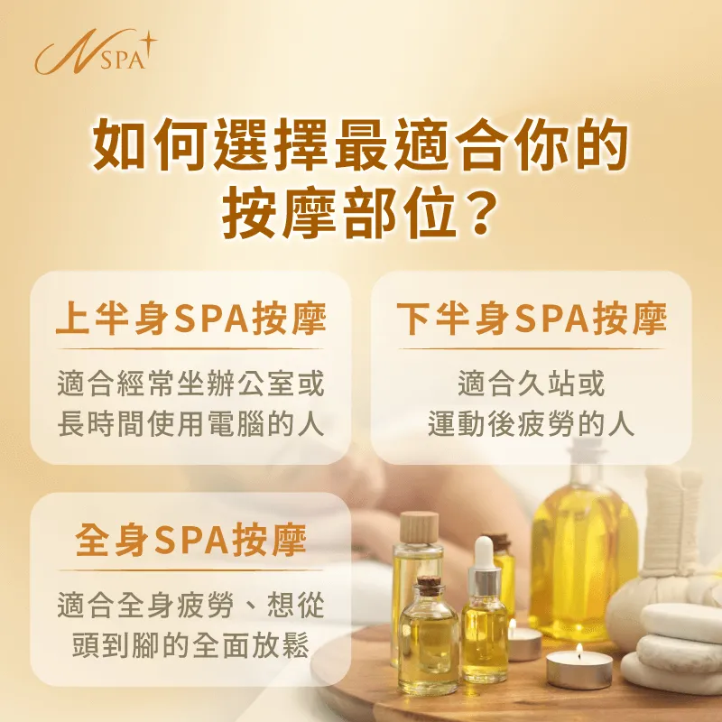 如何選擇最適合你的按摩部位-spa按摩 部位