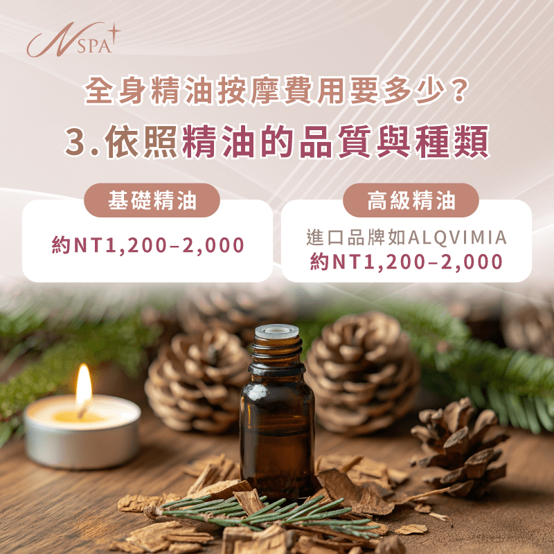 精油的品質與種類費用比較-全身精油按摩 價格