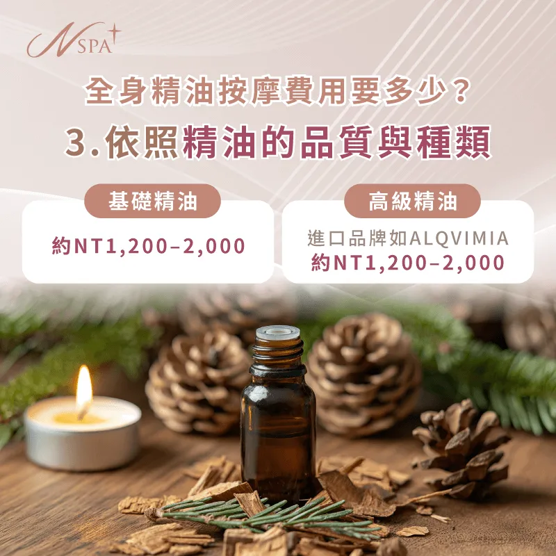 精油的品質與種類費用比較-全身精油按摩 價格