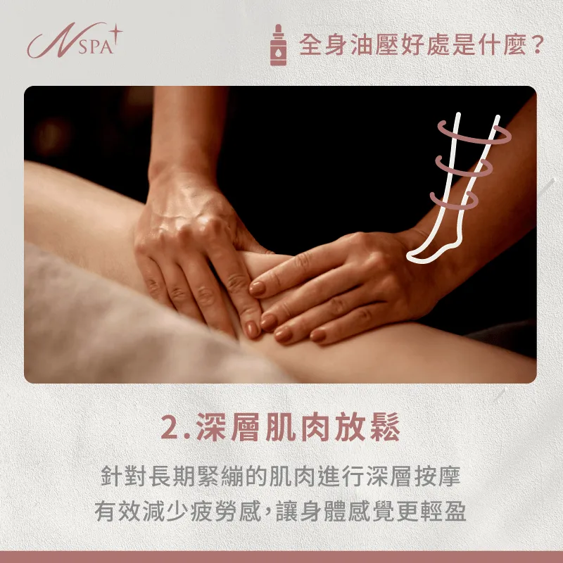 全身油壓能深入到肌肉層,針對僵硬或需要舒緩的部位進行深層放鬆,幫助緩解長時間的壓力與不適 深層肌肉放鬆-油壓按摩好處
