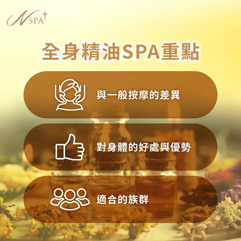從氣氛、香氣到手技節奏,一次掌握全身精油SPA的核心特色與放鬆重點 全身精油SPA是什麼-全身精油按摩