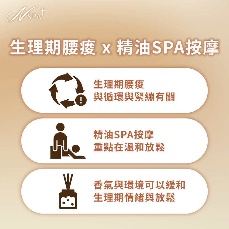 生理期腰酸是否適合 SPA 按摩?從身體節律與放鬆原理深入了解 生理期腰酸SPA按摩-生理期SPA按摩