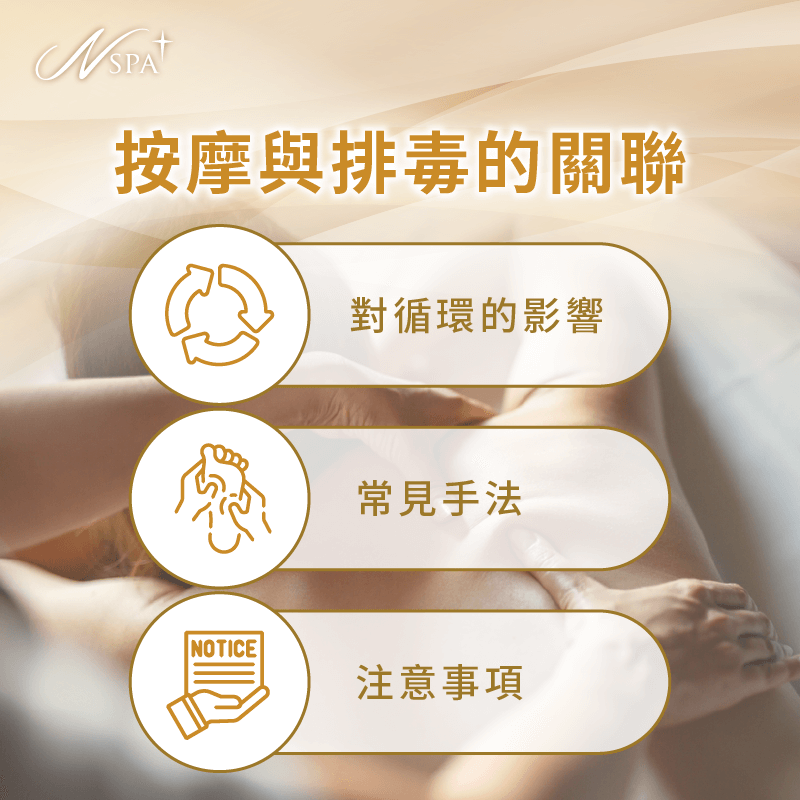 按摩排毒-按摩可以排毒嗎