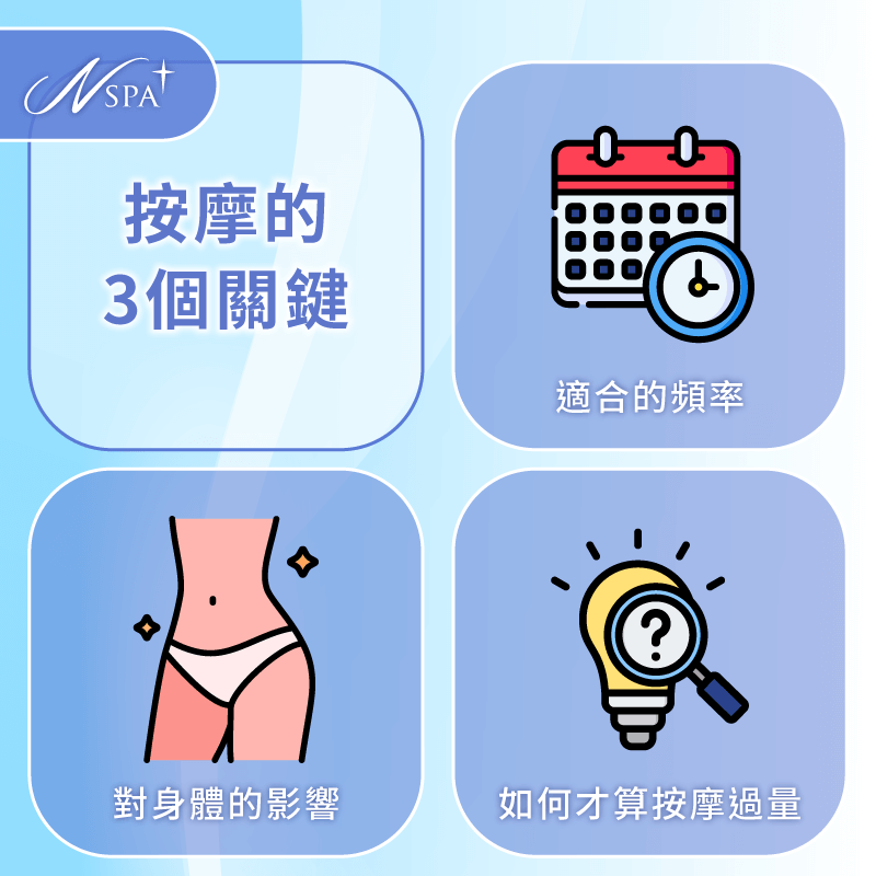 一直按摩可以嗎-可以一直按摩嗎