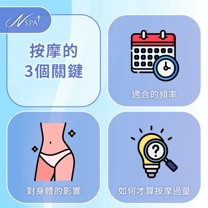 一直按摩會怎麼樣?N SPA告訴各位3個重點 一直按摩可以嗎-可以一直按摩嗎