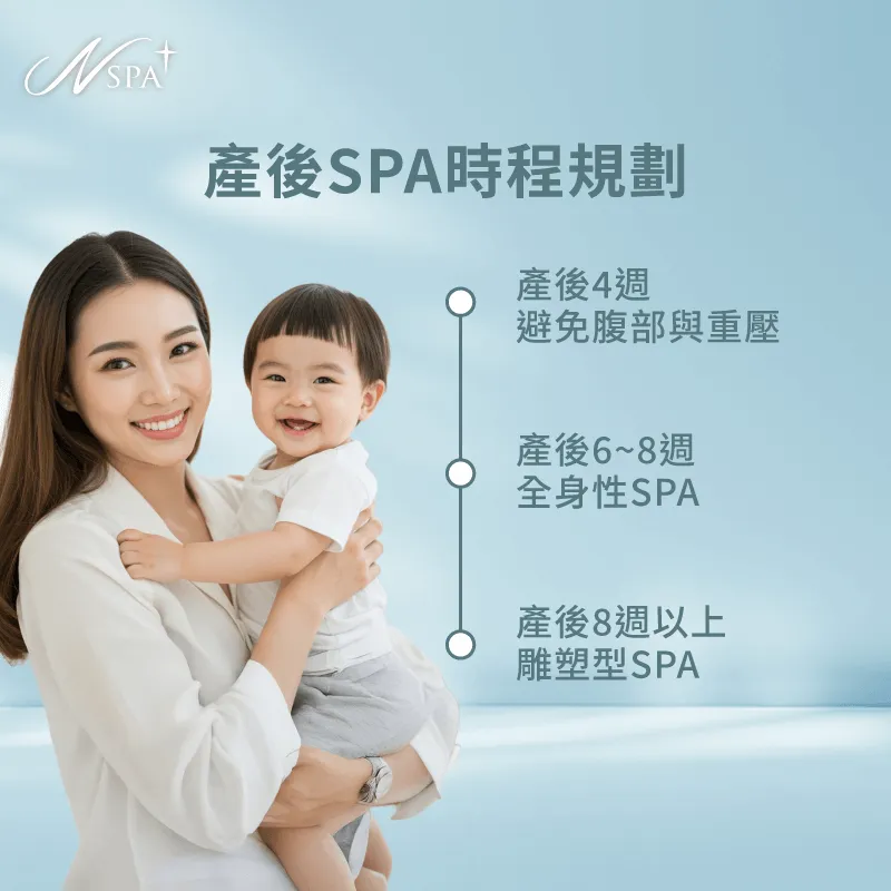 了解產後身體恢復節奏,依週數安排SPA課程,讓調養過程安心且有方向 產後多久可以SPA-產後SPA